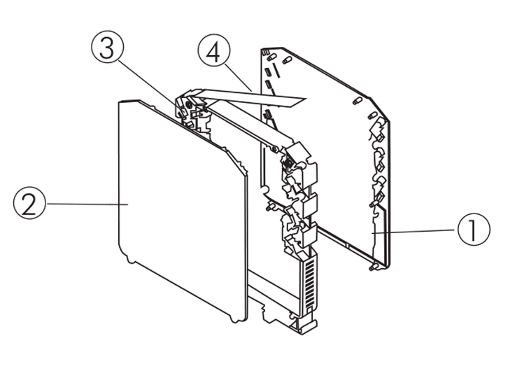 Guidebox 15 - 
