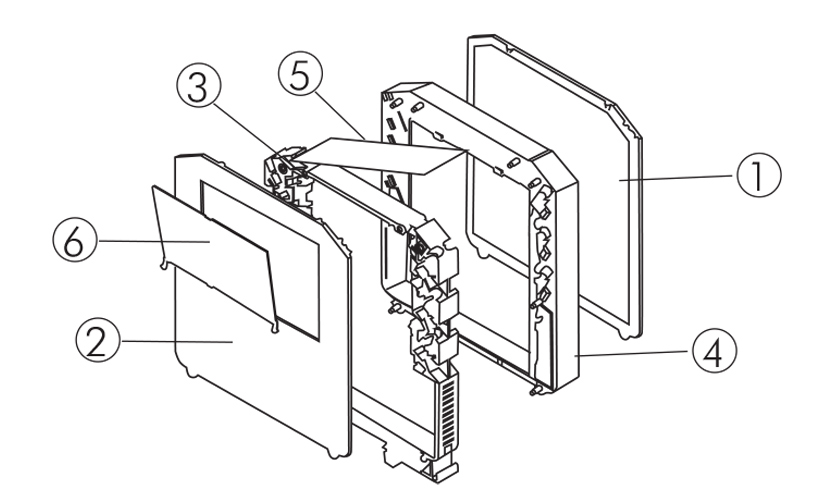 Guidebox 22,5S - 